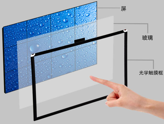 La pantalla táctil óptica al aire libre de 65 pulgadas artesona el monitor para la máquina de juego